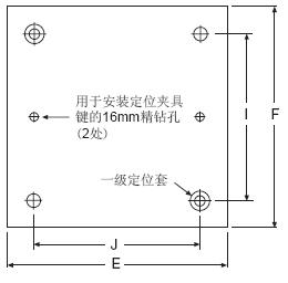 與夾具基座基礎(chǔ)板配套的夾具板