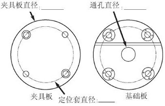 定制系統(tǒng)