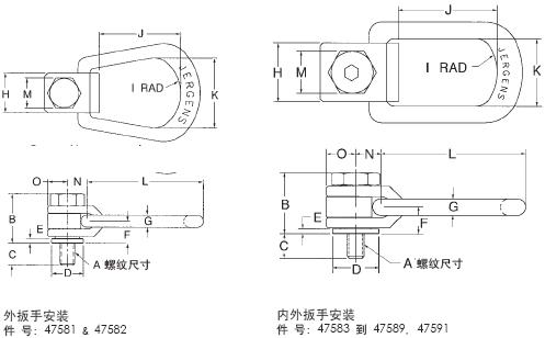 外扳手安裝
