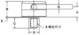 小型旋轉(zhuǎn)式吊環(huán)螺栓